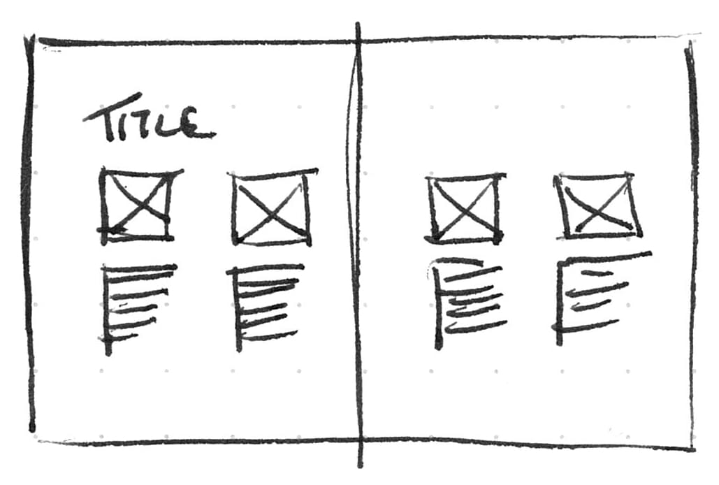 A sketch of a spread with the illustrated boxes following an expected pattern