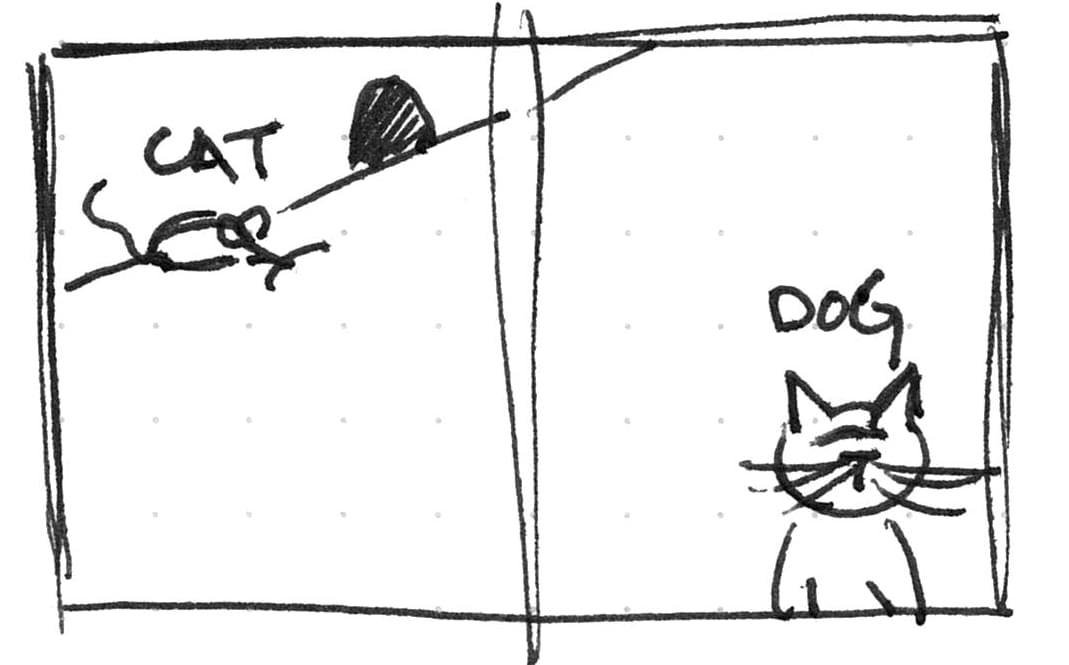 A sketch with a mouse next to the word 'cat', and a cat next to the word 'dog'