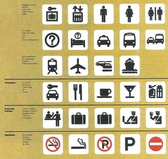 Different universal icons developed by members of the Swiss school of design