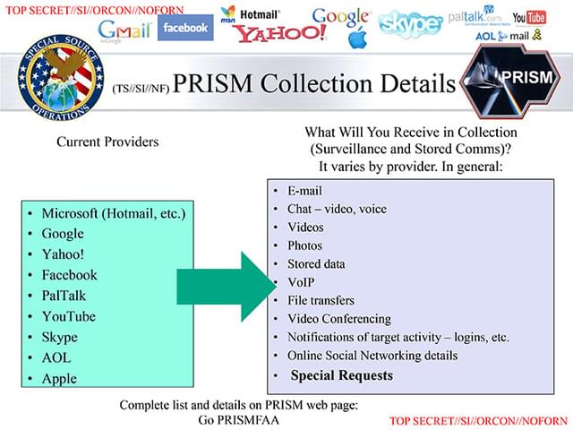 One of the NSA's PRISM presentation slides; which demonstrate very poor slide design