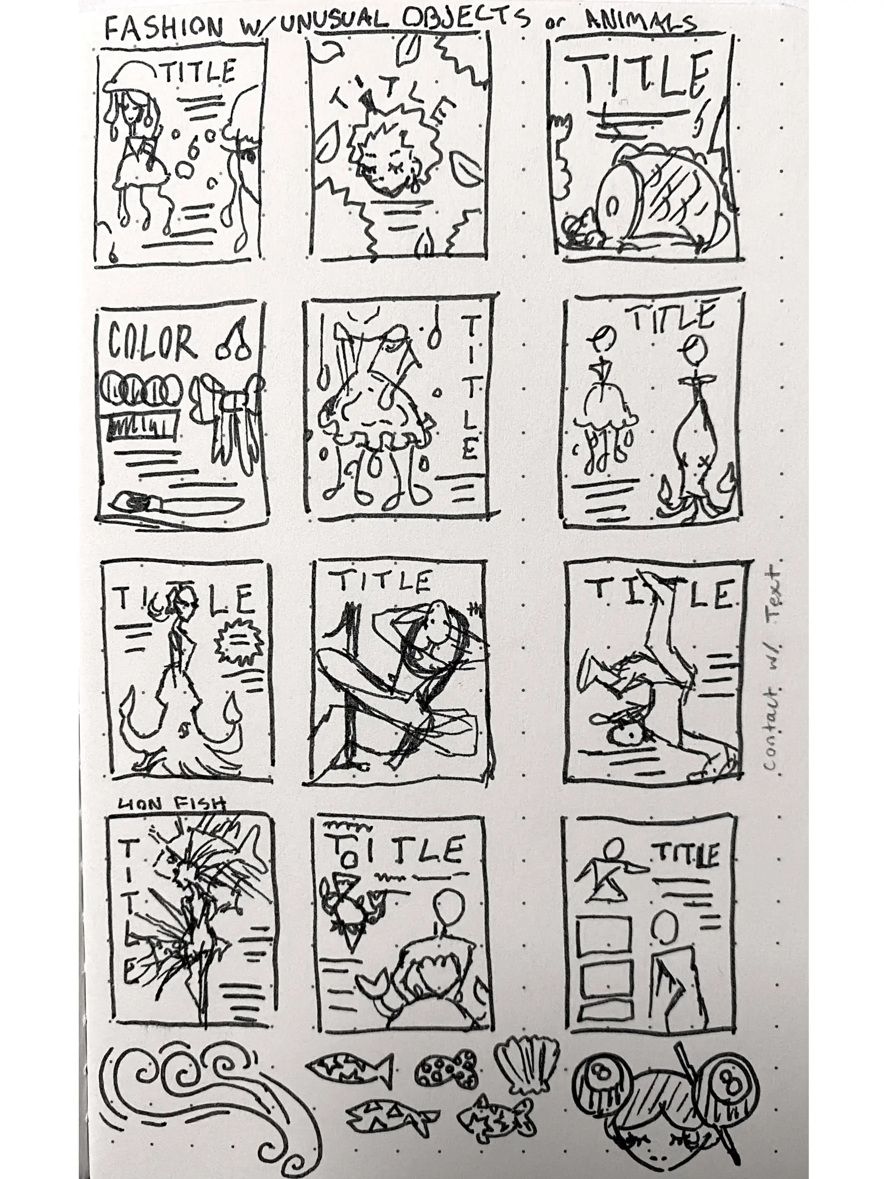 A series of visual brain dumps