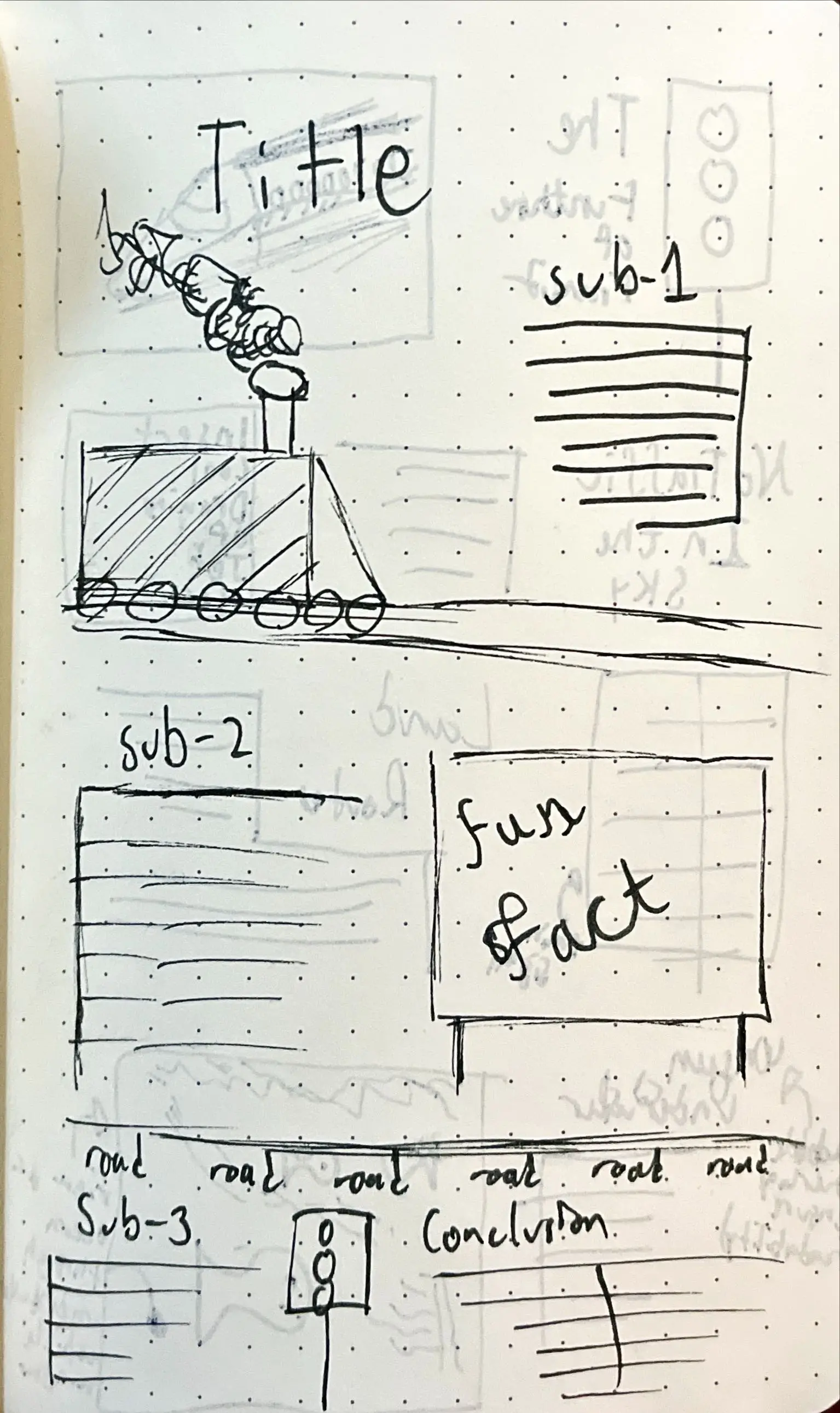 A sketch of 