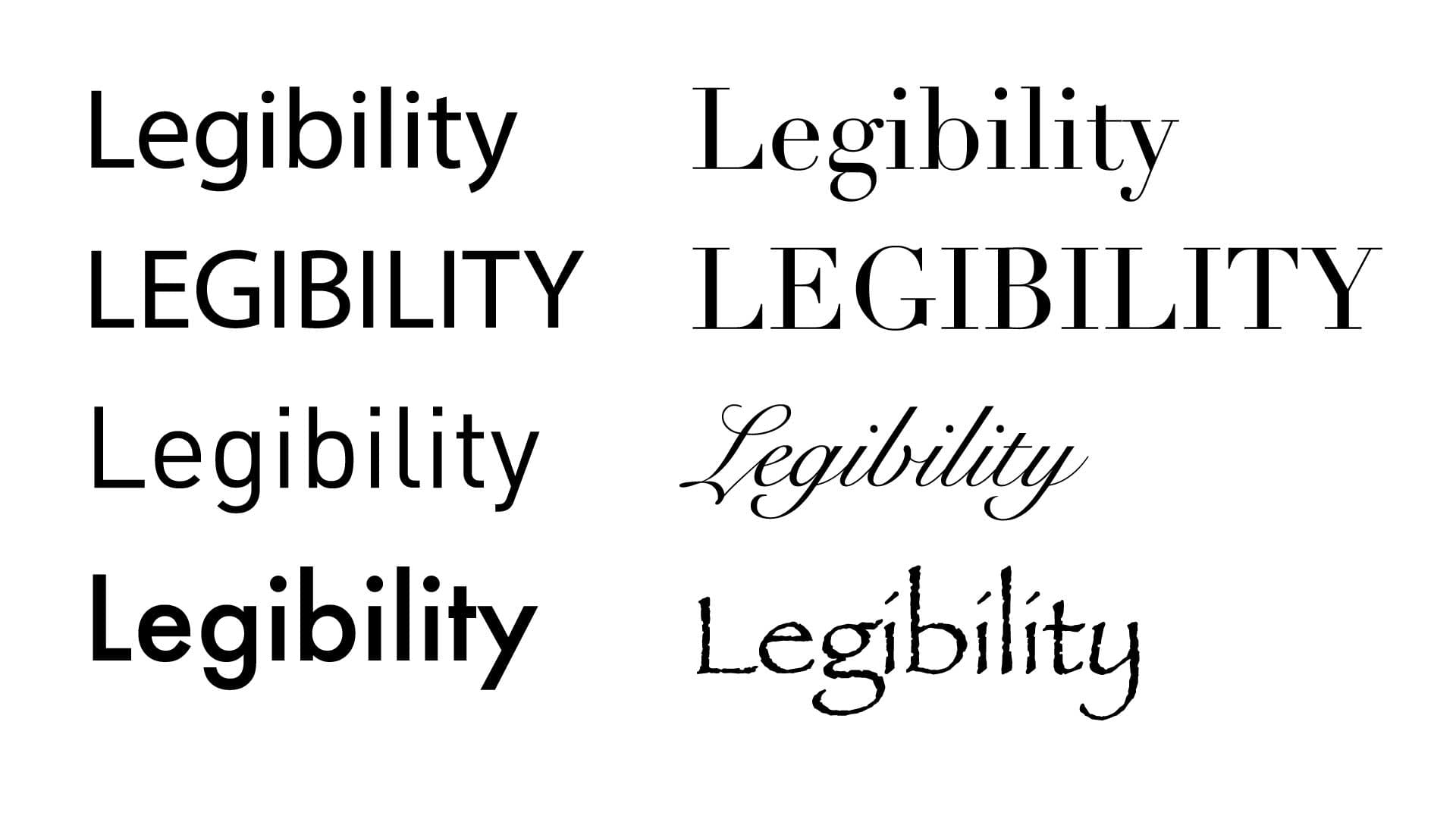 Different typefaces for testing legibility