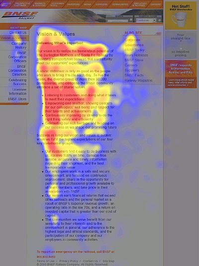 An eyetracker heat-map exemplifying that we do not look at ads on the page