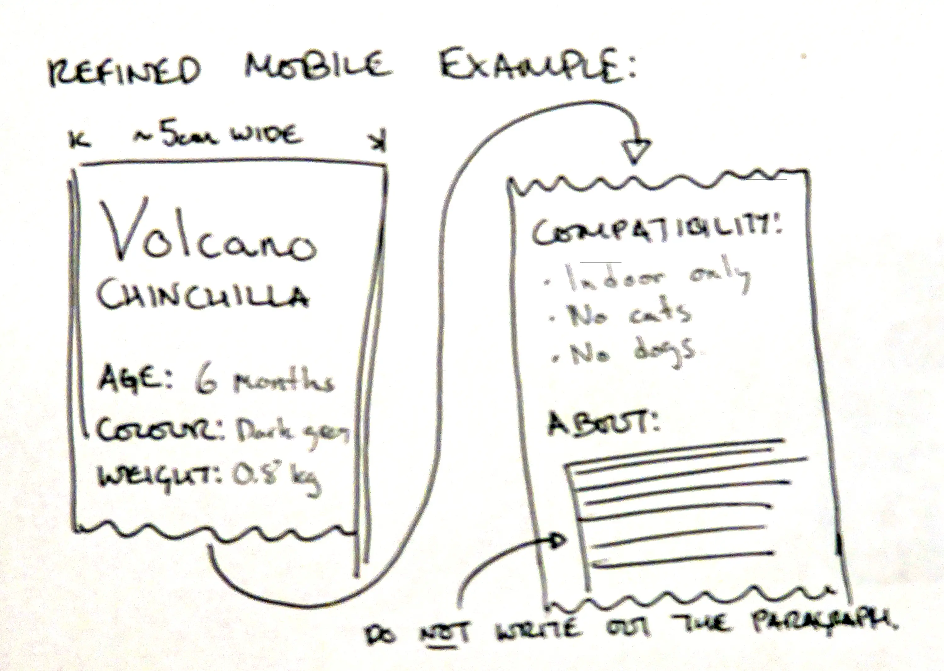 A sketch illustrating a refined mobile sketch for a layout
