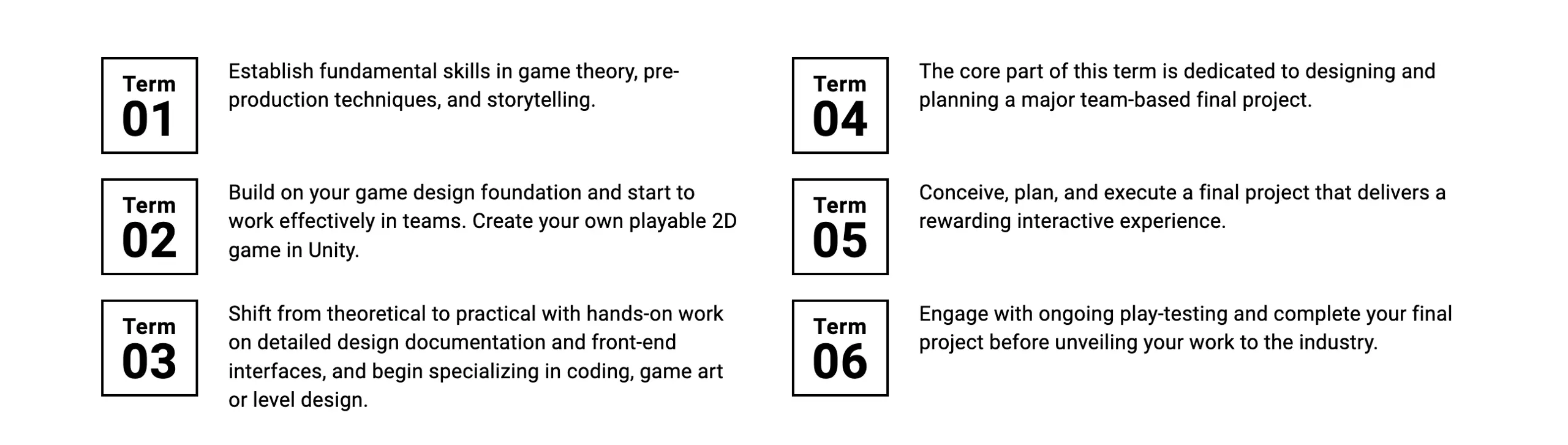 An overview of the VFS semester/term structure